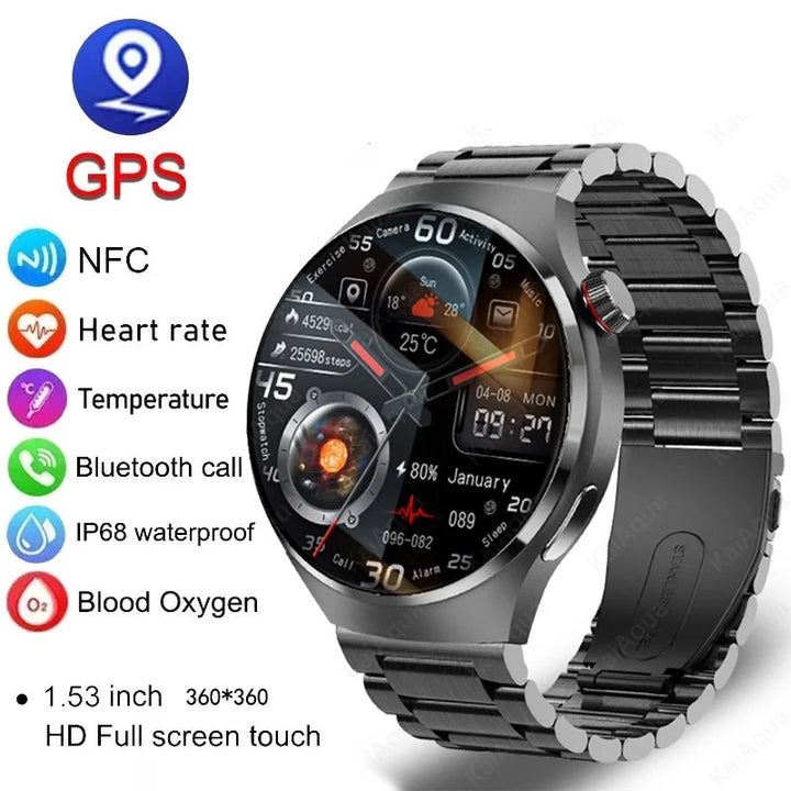 Products – SUDGADGETS