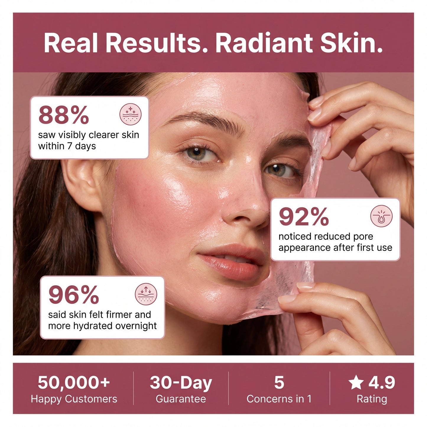 CollaPeel™ - Anti-Wrinkle, Acne Firming Mask