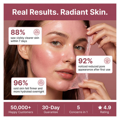 CollaPeel™ - Anti-Wrinkle, Acne Firming Mask