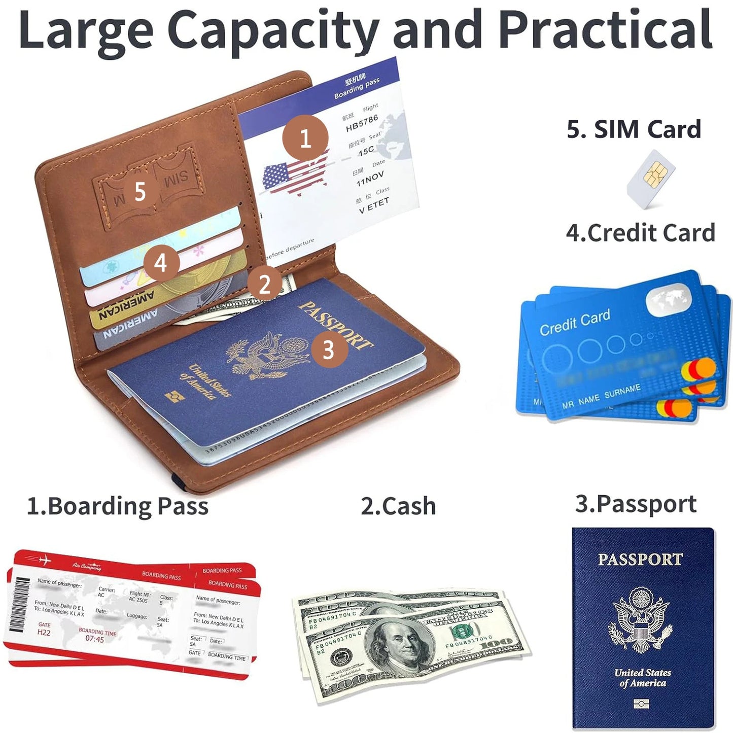 Voyaro™ - Travel Passport Wallet