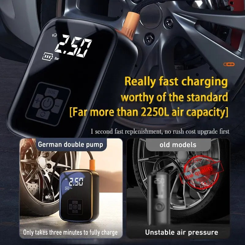 Car, Bike, Ball Portable Air Pump