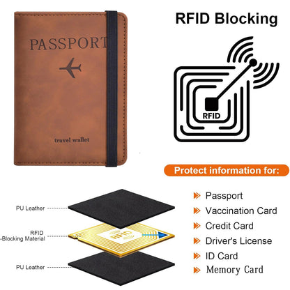 Voyaro™ - Travel Passport Wallet