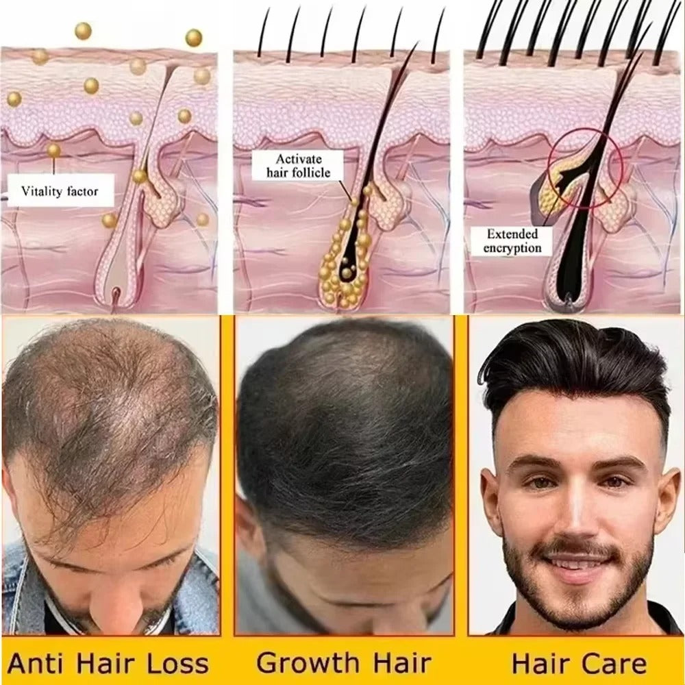 Batana Oil Hair Growth Conditioner